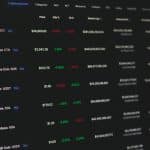 Conflict Mineral Tracking: Blockchain Verifying Ethical Sourcing