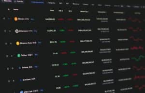 Conflict Mineral Tracking: Blockchain Verifying Ethical Sourcing