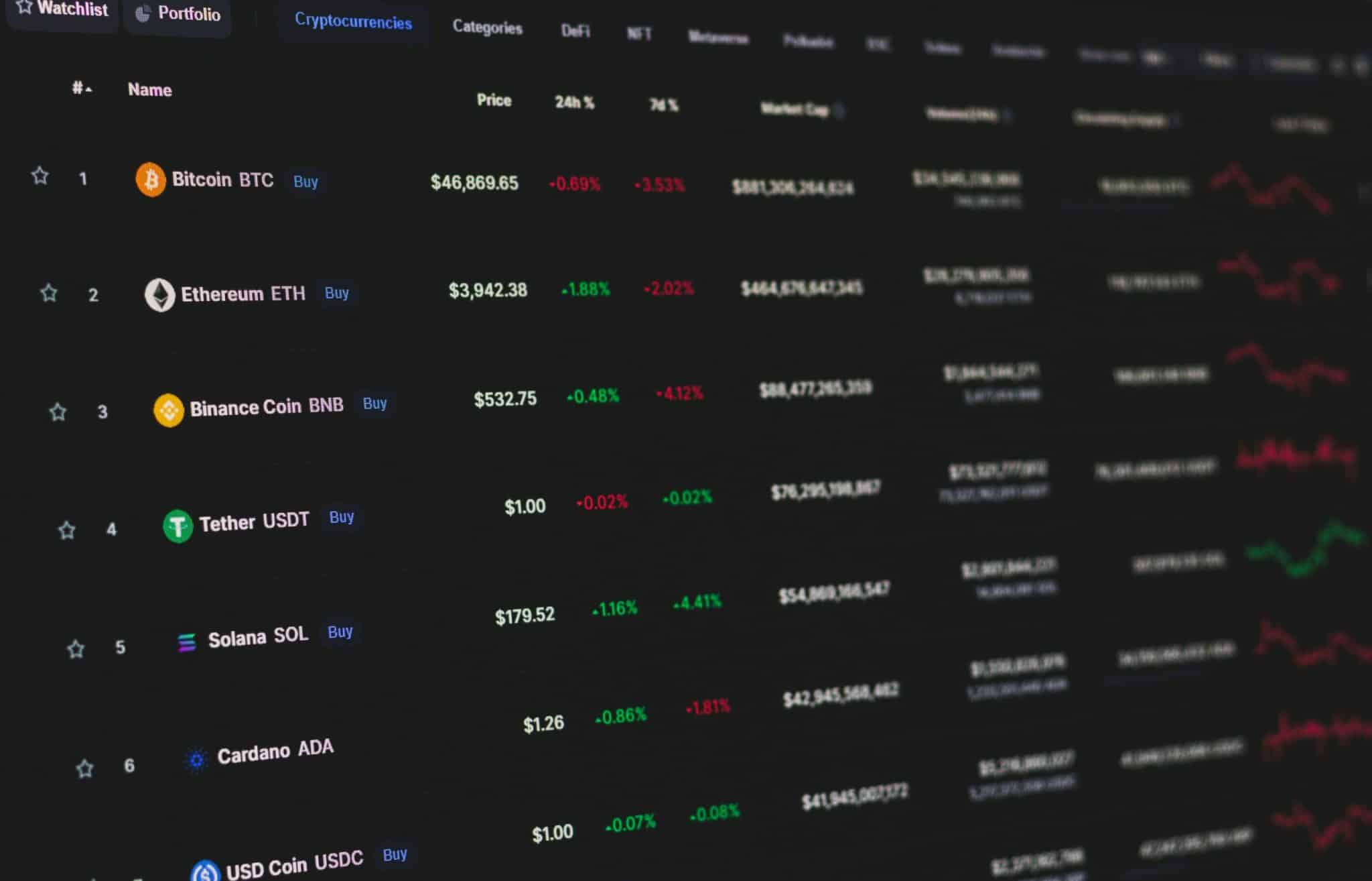Conflict Mineral Tracking: Blockchain Verifying Ethical Sourcing